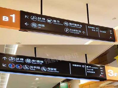 通海如何通过商场标识牌引导客流分布？